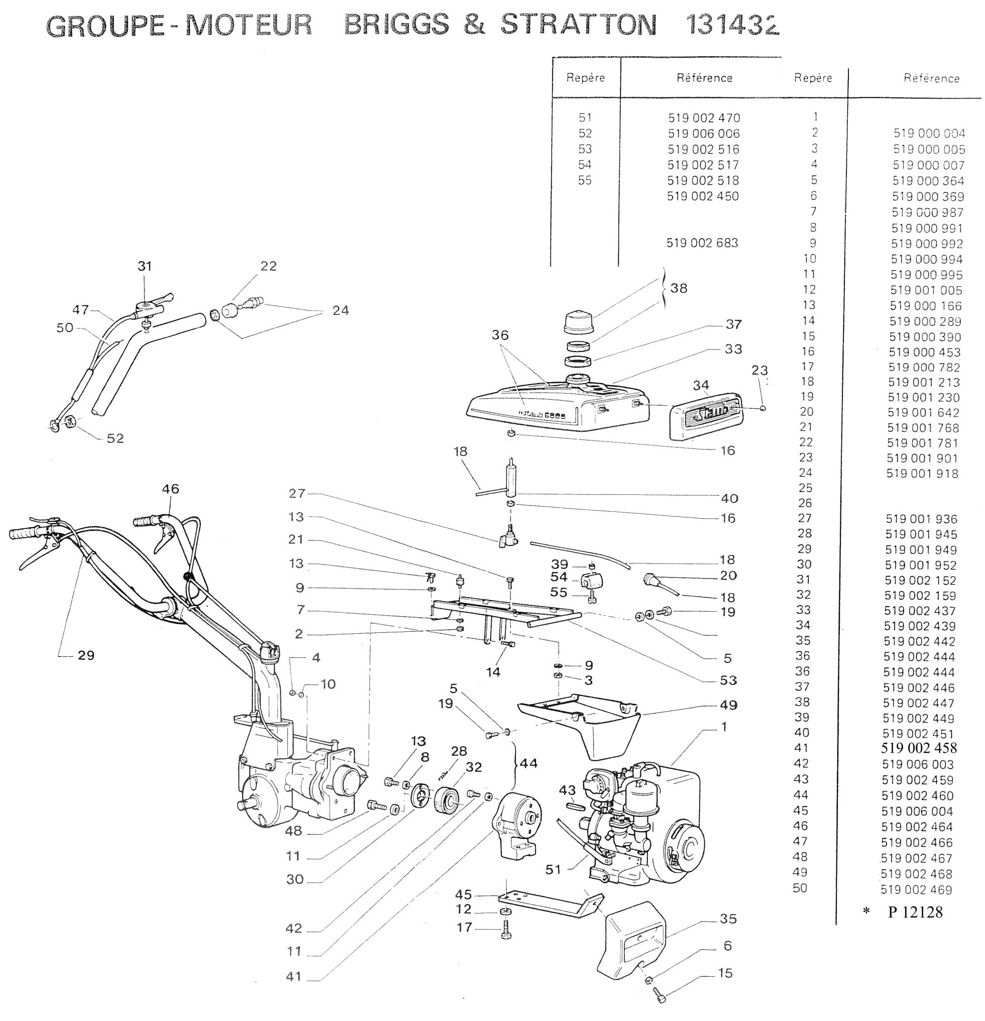 Groupe moteur Briggs